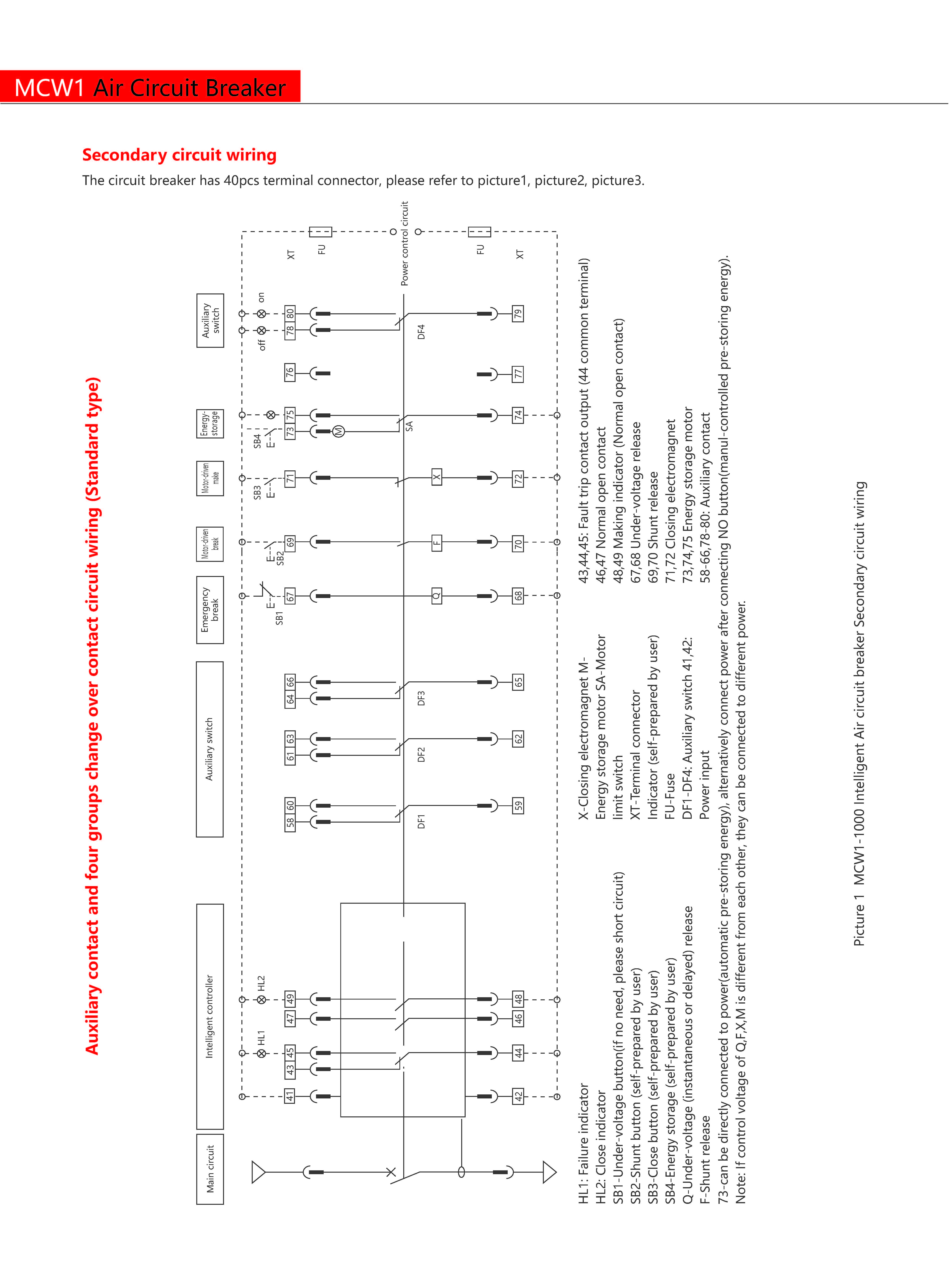 Technical Drawing